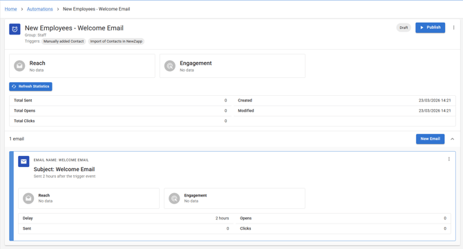 Automations dashboard with an email set.