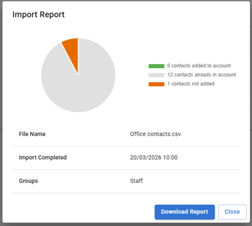Screenshot of the import report