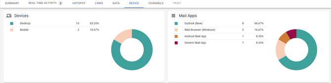 Screenshot of the Devices tab.