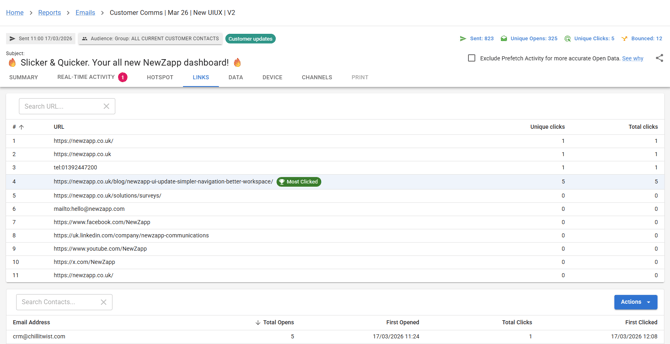 Screenshot of the Links tab.