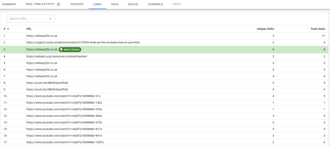 Screenshot of the links tab