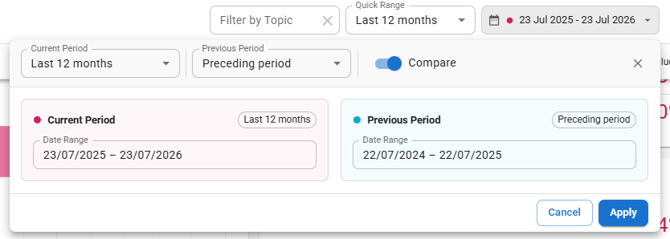 Screenshot of the Date Compare settings