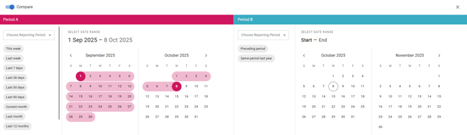 Screenshot of the date filter with the second date filter added.