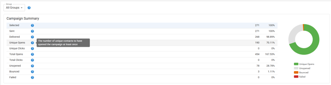 Screenshot of the data under the Data sub header.