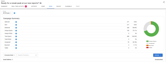 New reports unsubs 2