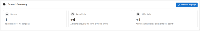 Screenshot of the resend summary
