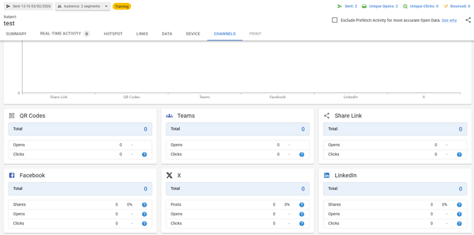 Ccreenshot of the Channels tab.