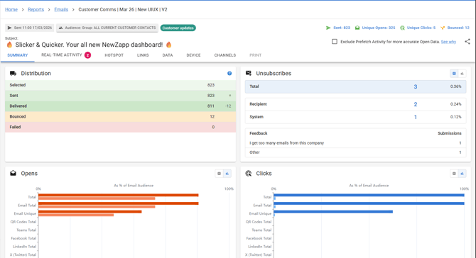 Screenshot of the summary screen