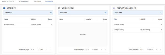 Screenshot of the Survey Channels tab