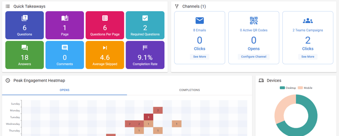Screenshot of the individual survey insights screen