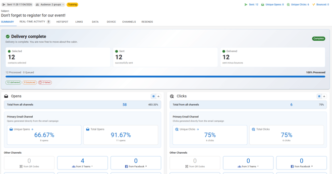 Reports summary screen